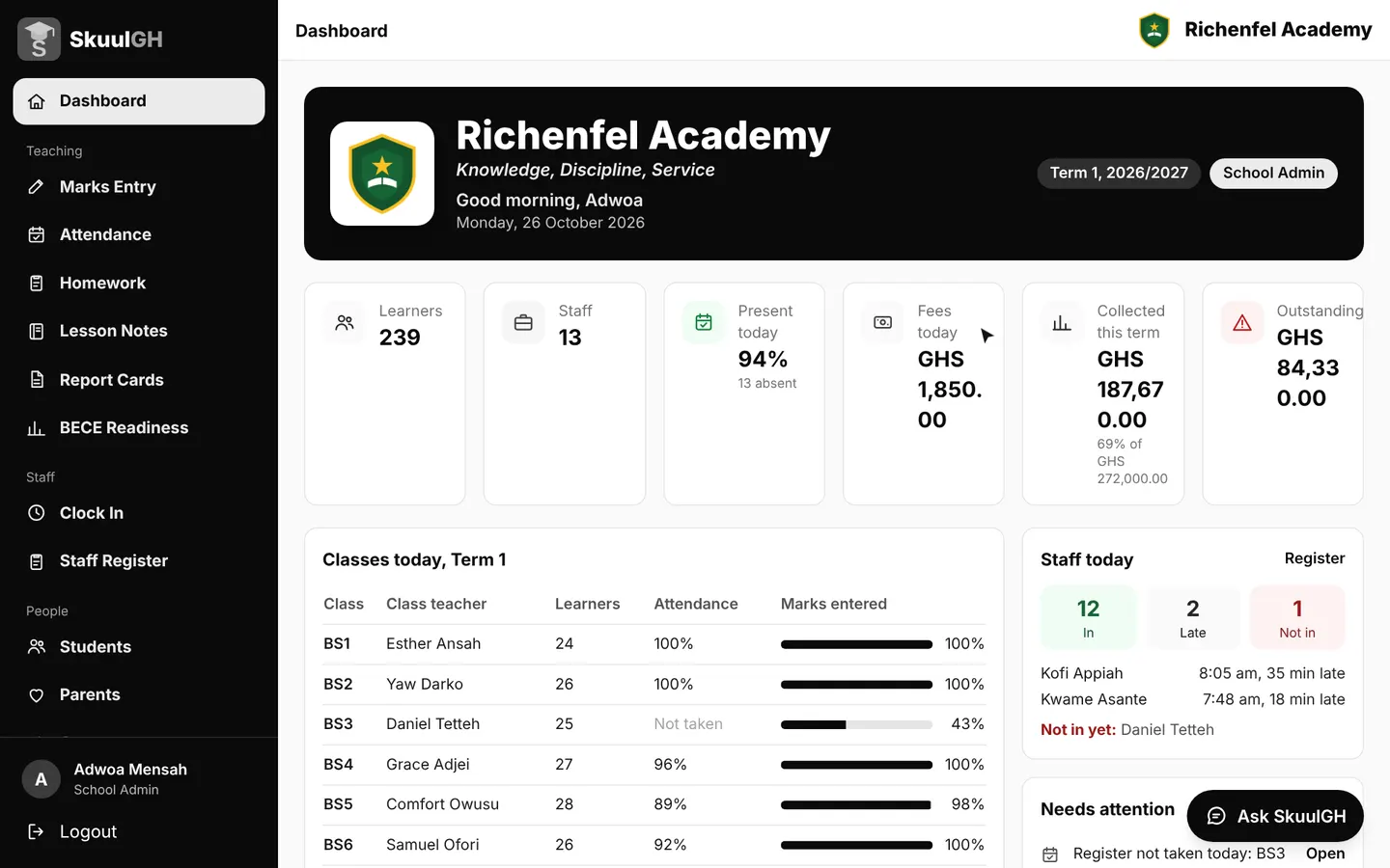 The parent app